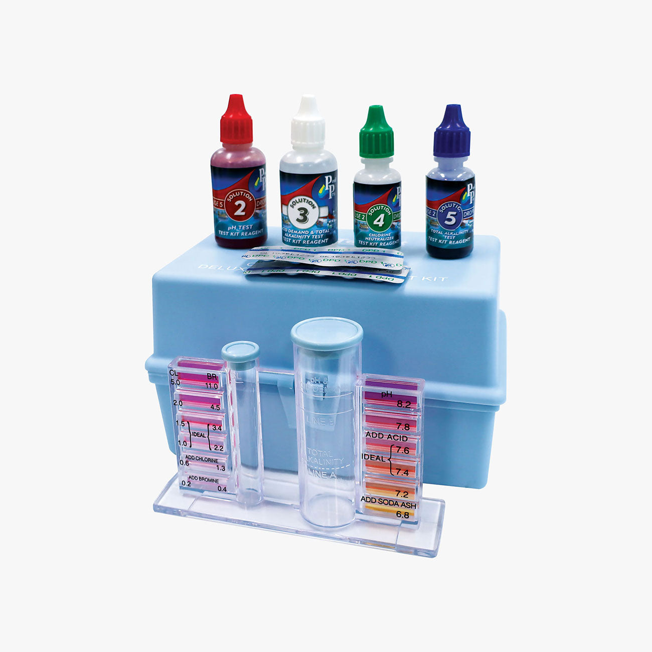 test products 18